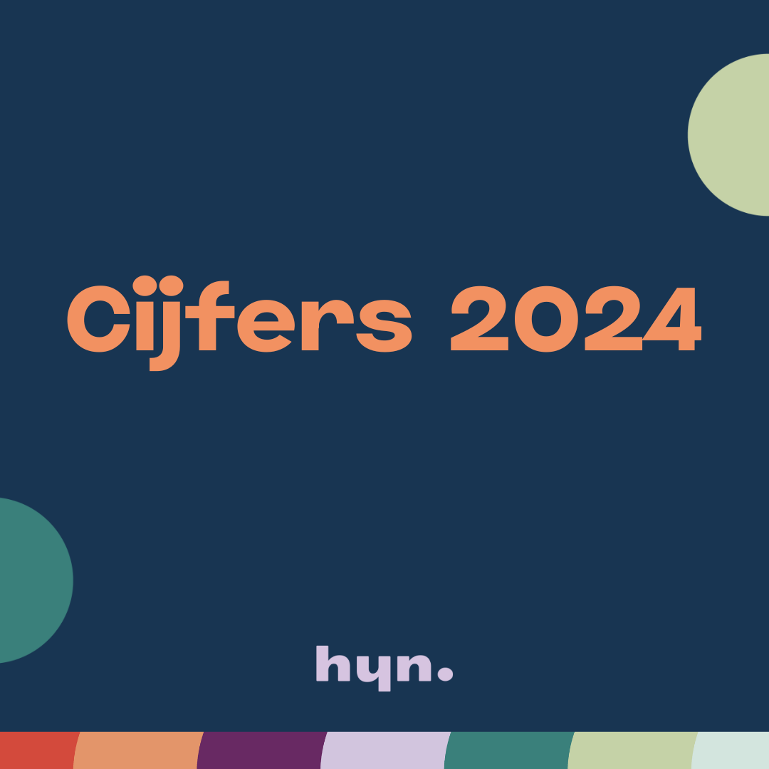 Cijfers 2024